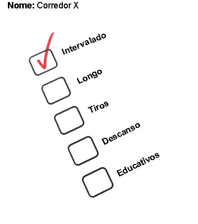 As planilhas devem sempre ser individuais (foto: Arte/ Webrun)